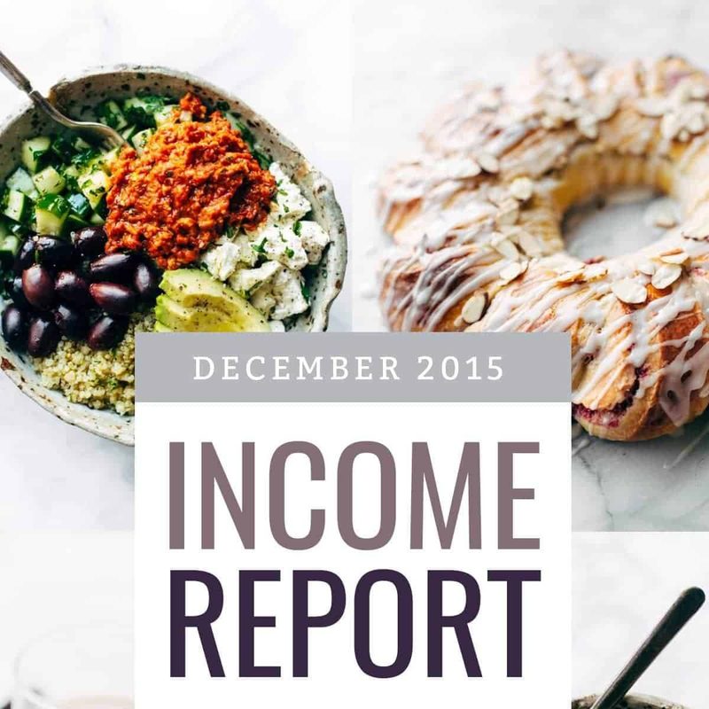 A picture of Traffic and Income Report – December 2015